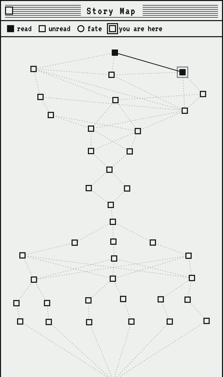HAVEN's story map: the original Twine layout, wide at the top, a narrow spine, then fanning out to four fates